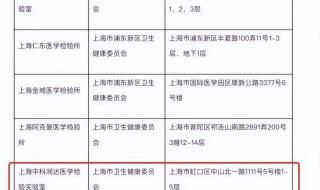 中科润达检验中心